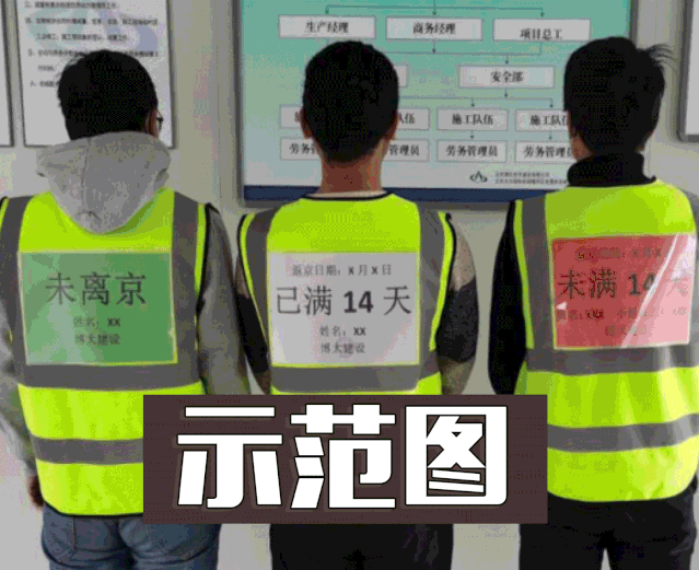 復(fù)工復(fù)產(chǎn)“建”行動！京津冀復(fù)工“朋友圈” 的中建身影(圖2)